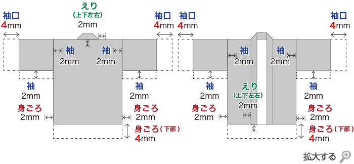 はっぴ塗り足し
