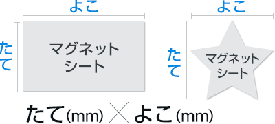 マグネットシートは、「たて×よこのサイズ」のみで価格が決まります。