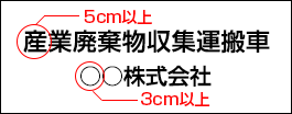 排出事業者が自分で運搬する場合