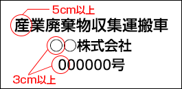 産業廃棄物処理業者が、委託を受けて産業廃棄物を運搬する場合