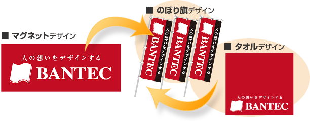 マグネットシートと同じデザインで、また、少しアレンジを加えて、のぼり旗やタオルなどの商品を手軽にお作りいただくことが可能
