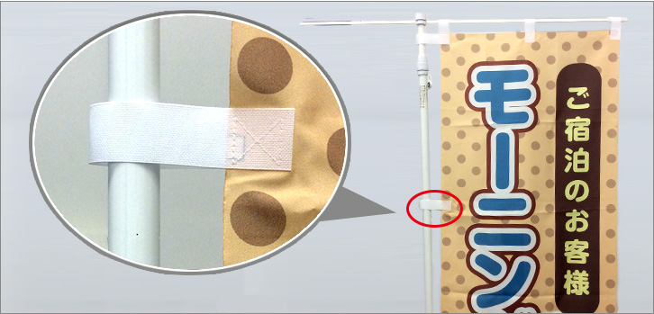 遮光スウェード生地の構造についての画像