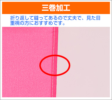 通常仕様のヒートカットは納期・コスト重視の方におすすめです。熱で溶かしてカットする加工です。