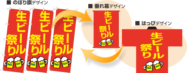 タオルと同じデザインで、また、少しアレンジを加えて、Tシャツや横断幕などの商品を手軽にお作りいただくことが可能