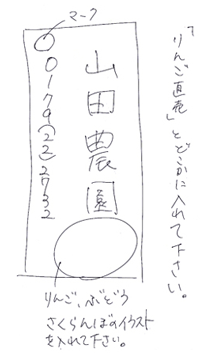 お客様からいただいたデザイン案