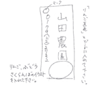 デザイン内容のご連絡方法 手書き