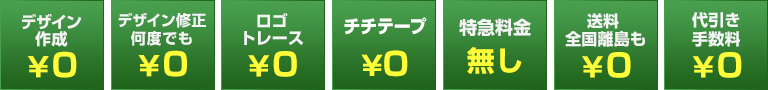 見積り提出後の追加請求はございません。