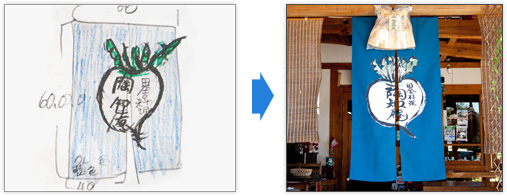 手書きのラフ案からデザイン作成可能