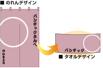 のれんとお揃いのタオル