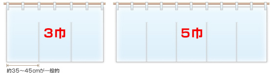 のれんの巾