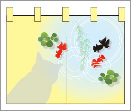 仕切りのれん04【猫のれん】