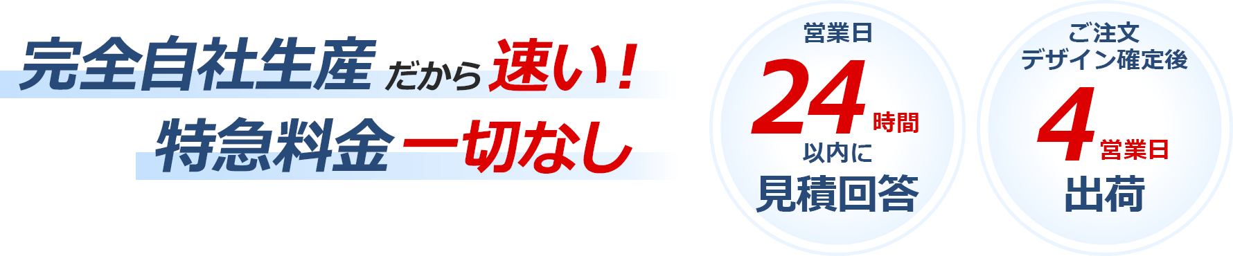 スピーディーなお届けを私たちが全力でサポートします！24時間以内に見積回答 ご注文・デザイン確定後最短３営業日で出荷