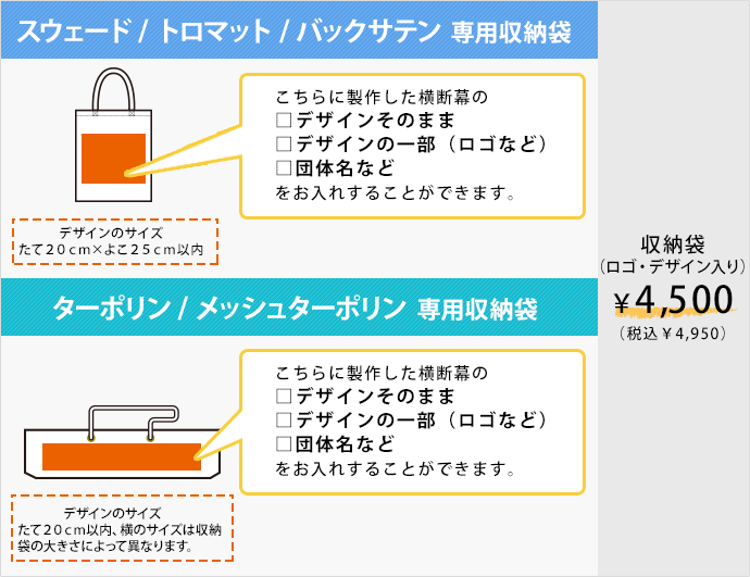 ロゴ・デザイン位置