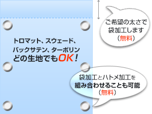袋加工はどちらの生地でもOK