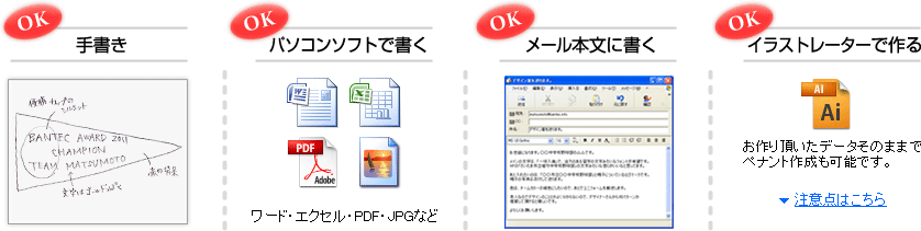 手書きOK！　パソコンソフトOK!　メール本文に書くOK！　イラストレータで作るOK！