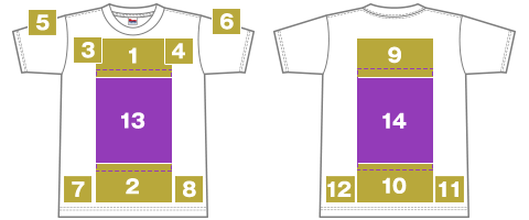 シルクプリント プリント版の大きさ
