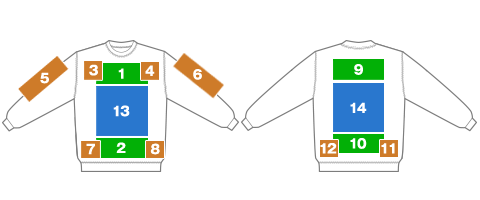 DTFプリントのプリント可能範囲
