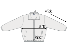 サイズの測り方