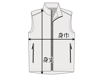 サイズの測り方