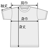 サイズの測り方