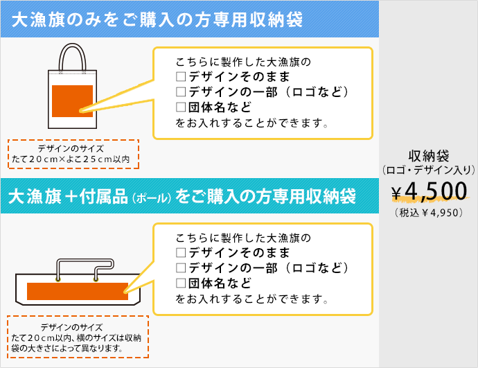 ロゴ・デザイン位置