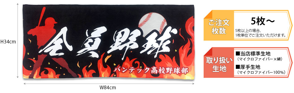 フェイスタオルのサイズと仕様