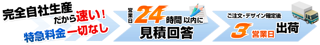 完全自社生産だから速い！特急料金一切なし！24時間以内に見積回答 ご注文・デザイン確定後３～５営業日で出荷