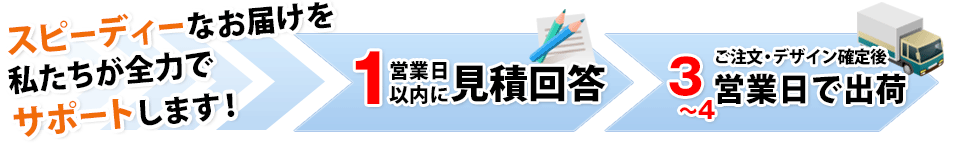 スピーディーなお届けを私たちが全力でサポートします!24時間以内に見積回答 ご注文・デザイン確定後最短4営業日で出荷