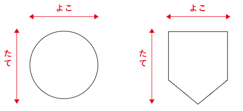 当店のワッペンはサイズと枚数だけで金額がわかります！