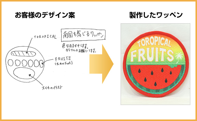 ラフ案から製作したオリジナルワッペンのデザイン例①