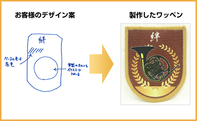 ラフ案から製作したオリジナルワッペンのデザイン例②