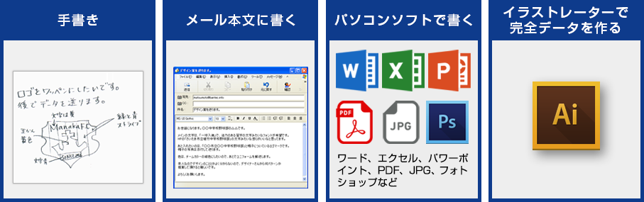 デザインも色数も関係なし。見積もり提出後の追加請求はございません。